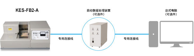 KES-FB2-A.jpg KES-FB2-A.jpg